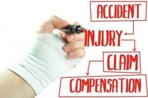 personal injury motorcycle attorneys